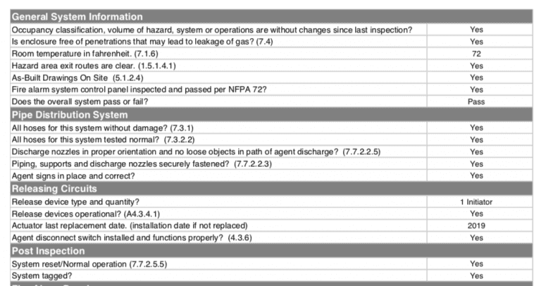 How Important are Professional Inspection Reports? - Fire Systems, Inc.