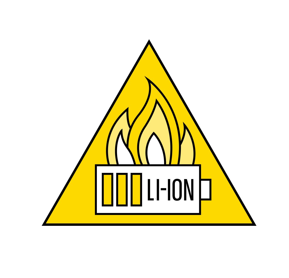 Thermal Runaway in Lithium Batteries The Quest for Effective Fire
