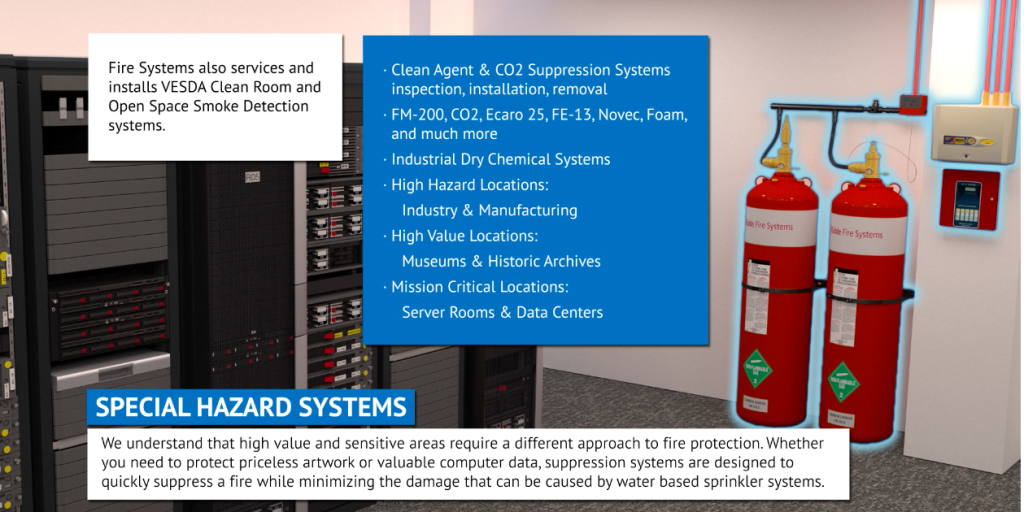 VESDA clean room systems